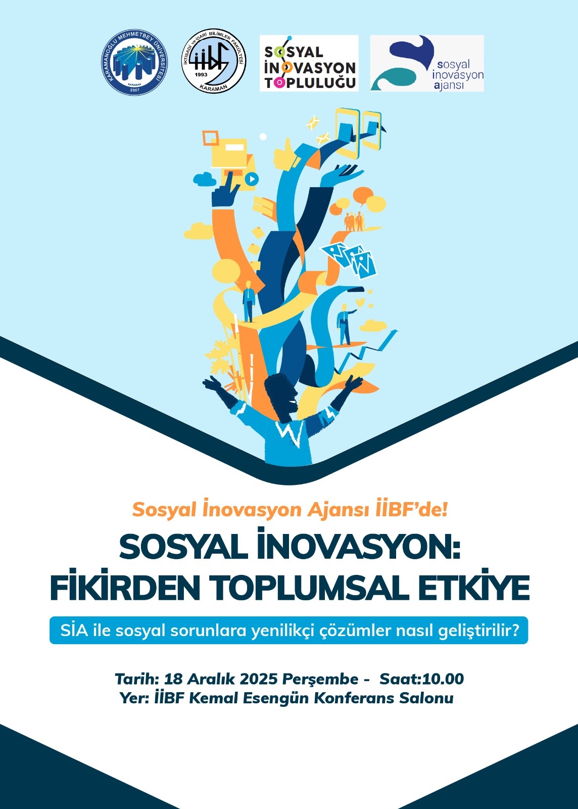 Sosyal İnovasyon Ajansı İİBF'de!