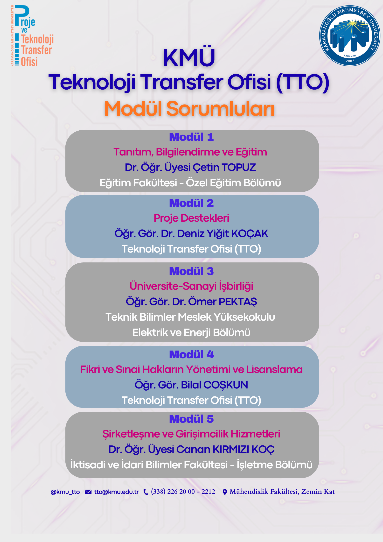 KMÜ Teknoloji Transfer Ofisi (TTO) Modül Sorumluları Görevlendirildi!