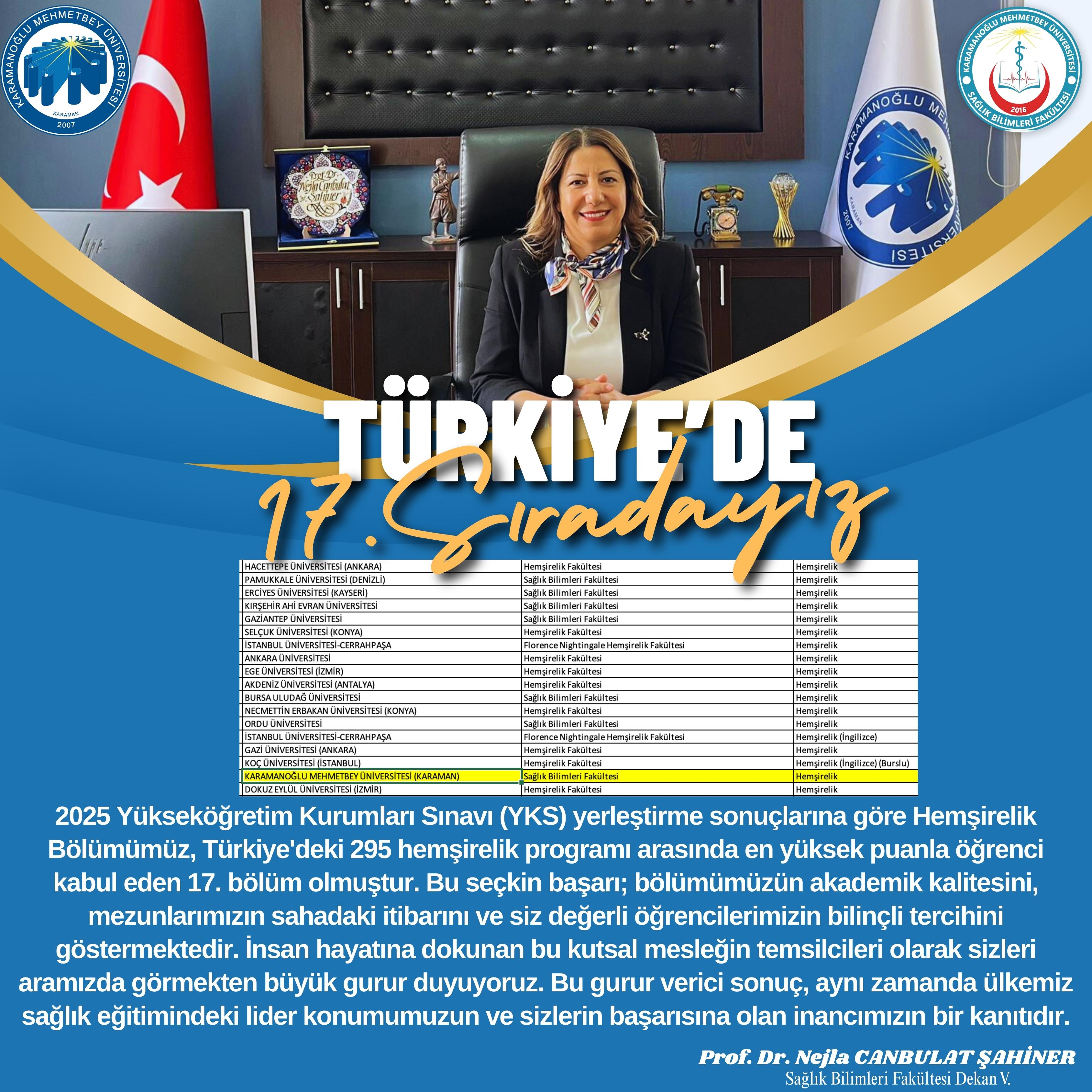 Türkiye'de 17. Sıradayız