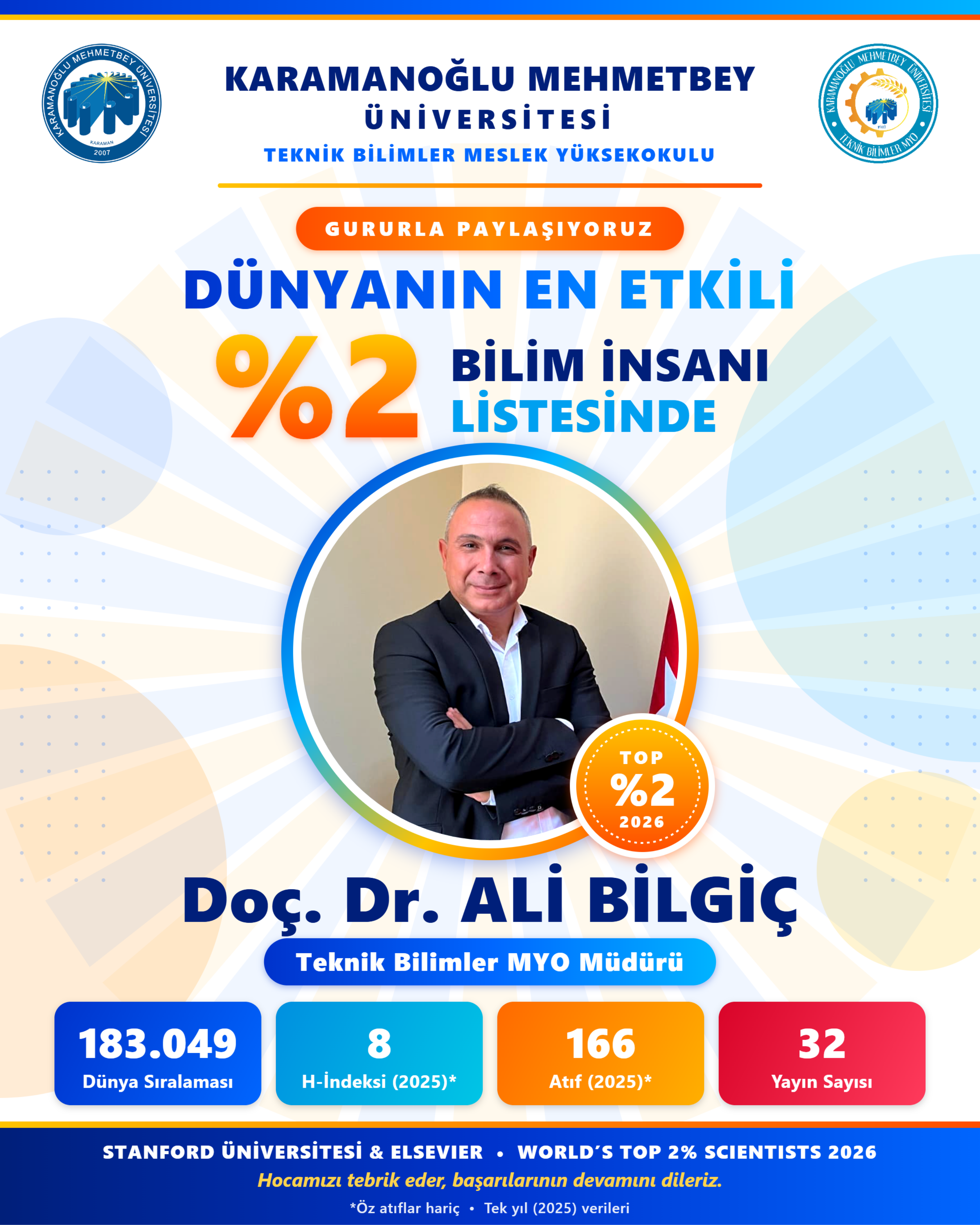 Doç. Dr. Ali BİLGİÇ, Stanford Üniversitesi ve Elsevier'in Dünyanın En Etkili Yüzde 2 Bilim İnsanı Listesinde Yer Aldı