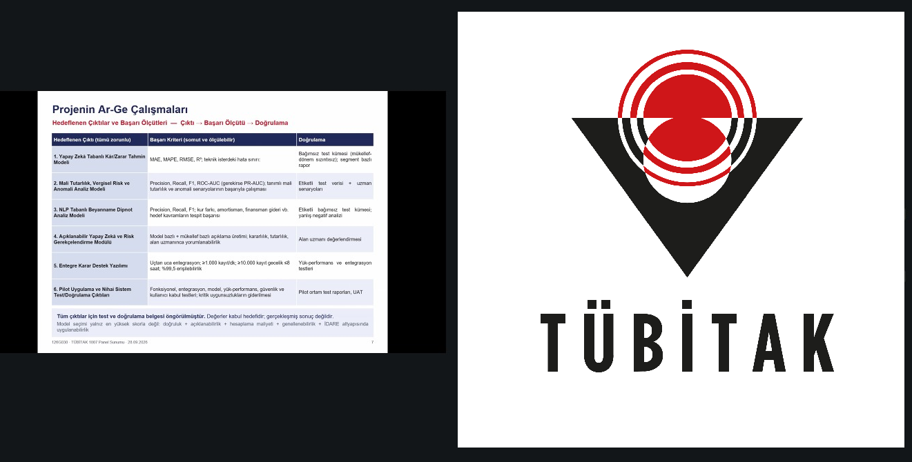 Bölümümüz Dr. Öğr. Üyesi Turan ÇAKIL, Tübitak 1007 KAMAG Programında Sunum Gerçekleştirdi